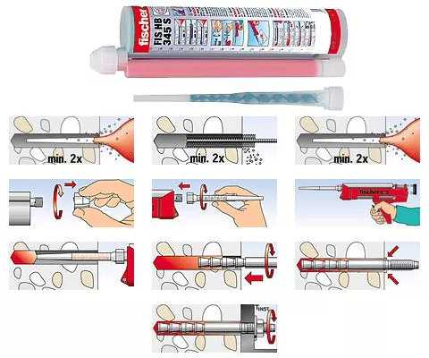 Résine FIS HB 345 S pour ancrage chimique